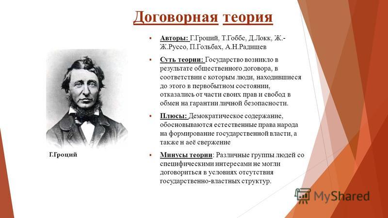 Договорная теория схема