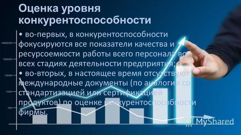 Повышение конкурентоспособности предприятия презентация
