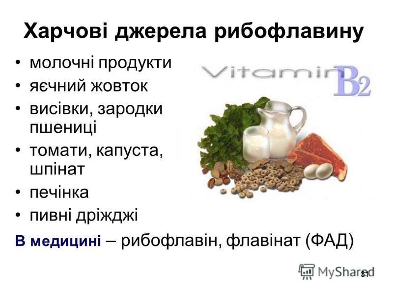 Реферат: Значення вітамінів в обміні речовин і наслідки їх відсутності нестачі і надлишку