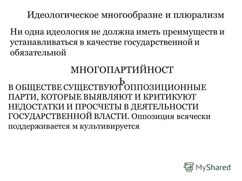 Идеологическое Многообразие