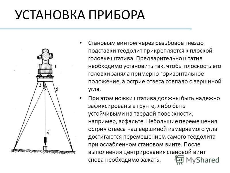 Вертикальная съемка предназначена для изображения