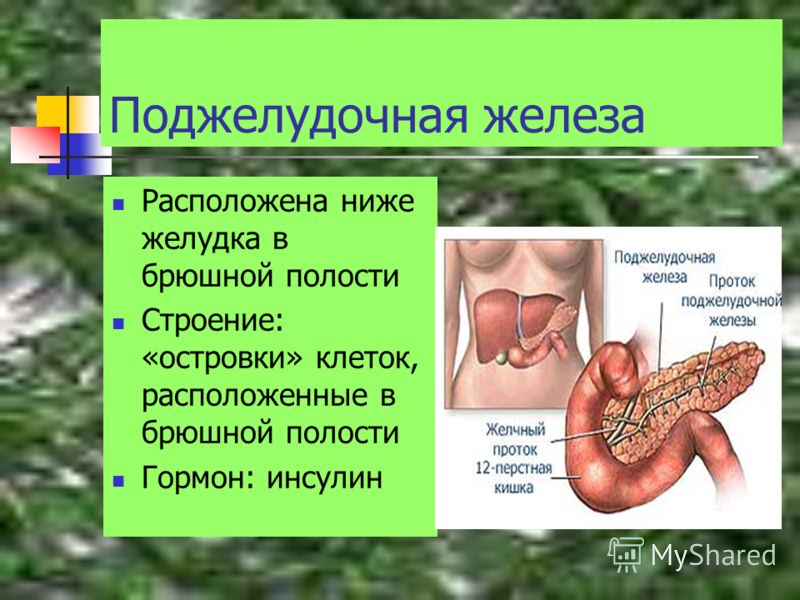 Боли в верхней части живота отдающие в сердце
