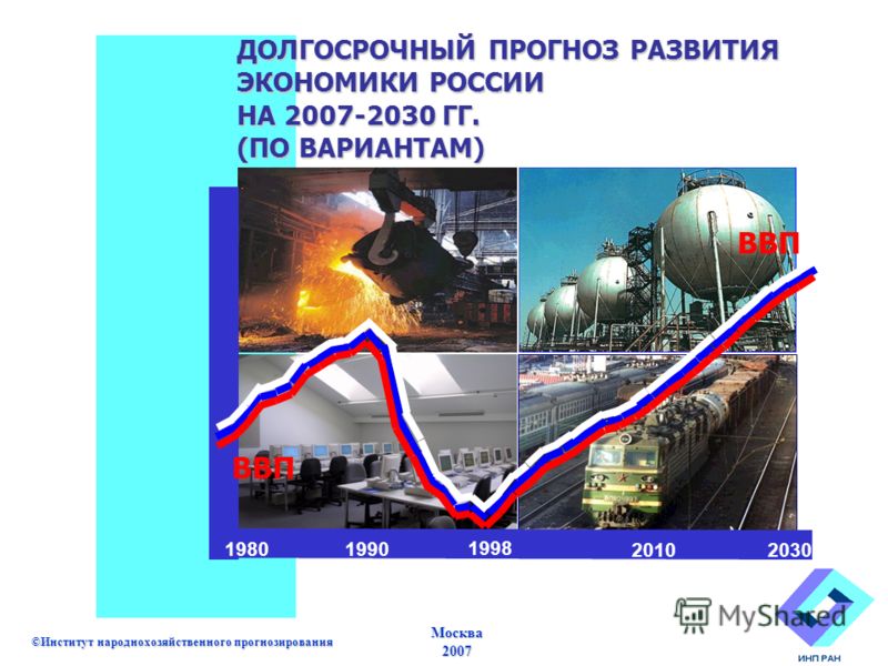 Презентация На Тему Экономики России Презентация На Тему Экономики России