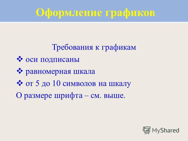http://images.myshared.ru/11/1015355/slide_14.jpg