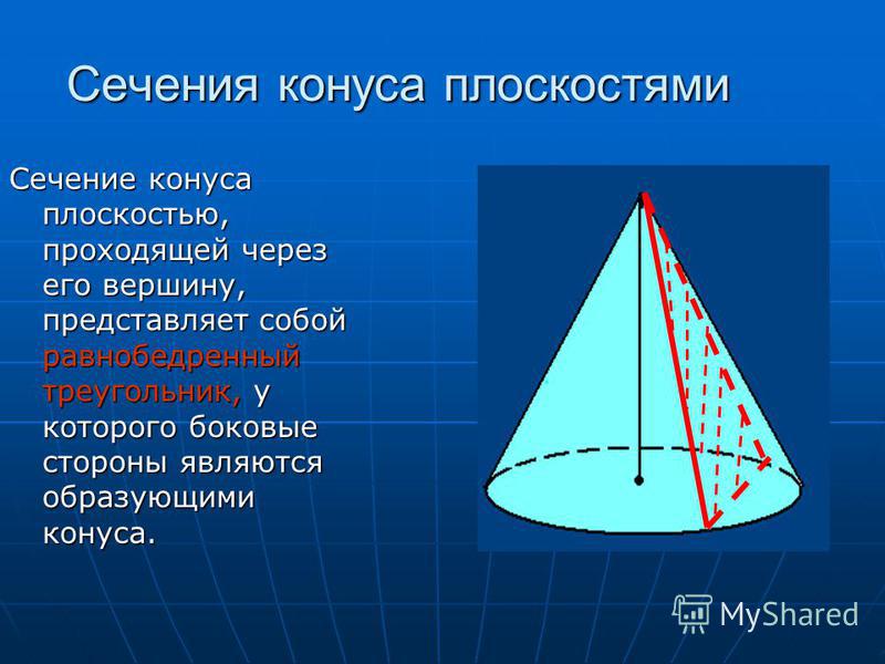 Сечения конуса плоскостями Сечение конуса плоскостью, проходящей через его вершину, представляет собой равнобедренный треугольник, у которого боковые стороны являются образующими конуса.