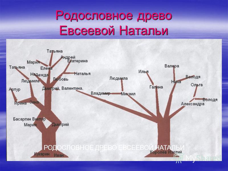 Конкурс люблю тебя моя малая родина Конкурс люблю тебя моя малая родина