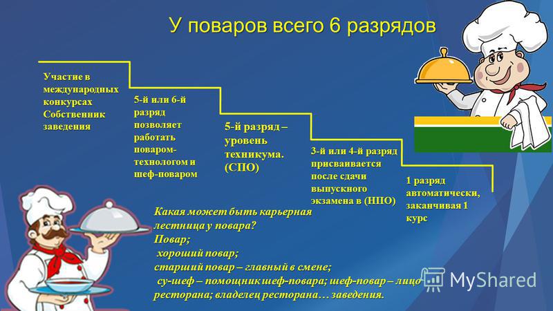 Как из SIM сделать MicroSIM в домашних условиях Извращенный анал со сквиртом, анилингусом, из жопы в рот и