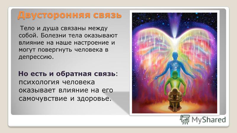 Как связаны между собой состояние человека Как связаны между собой состояние человека