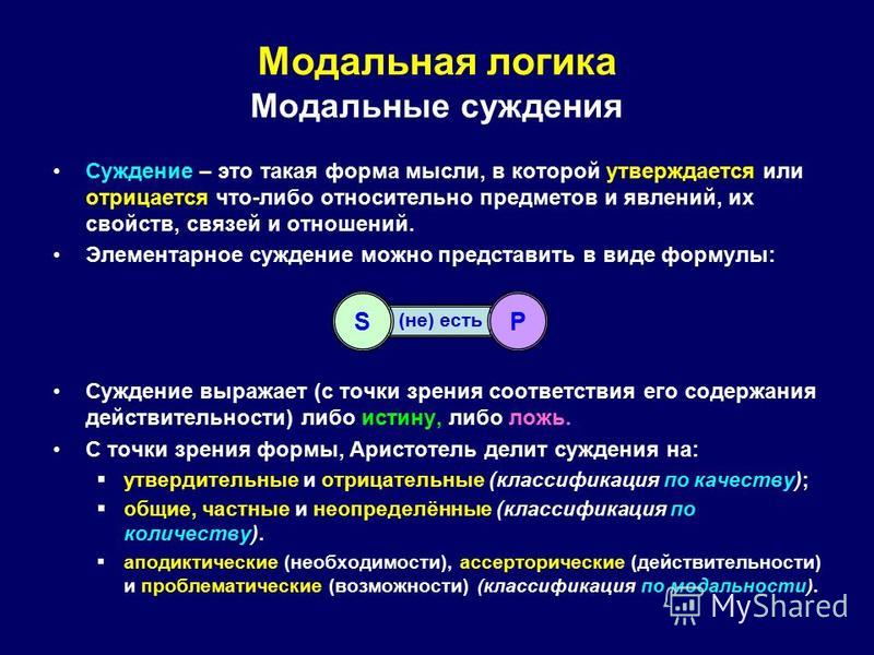 Ликбез по гогике: модальные суждения. Занятие 6. - смотреть видео онлайн от "Све