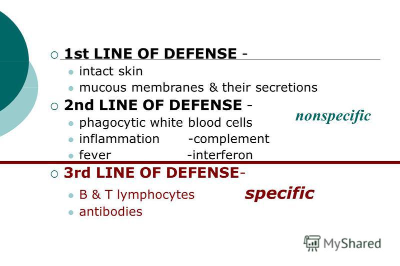 Презентация на тему "Lecture 5 Infectious process. Nonspecific host
