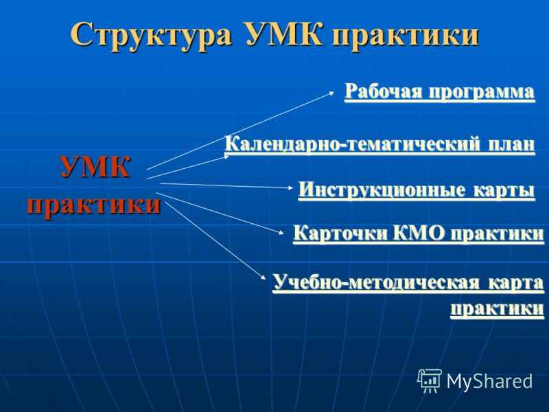 Министерство образования и науки рф Министерство образования и науки рф