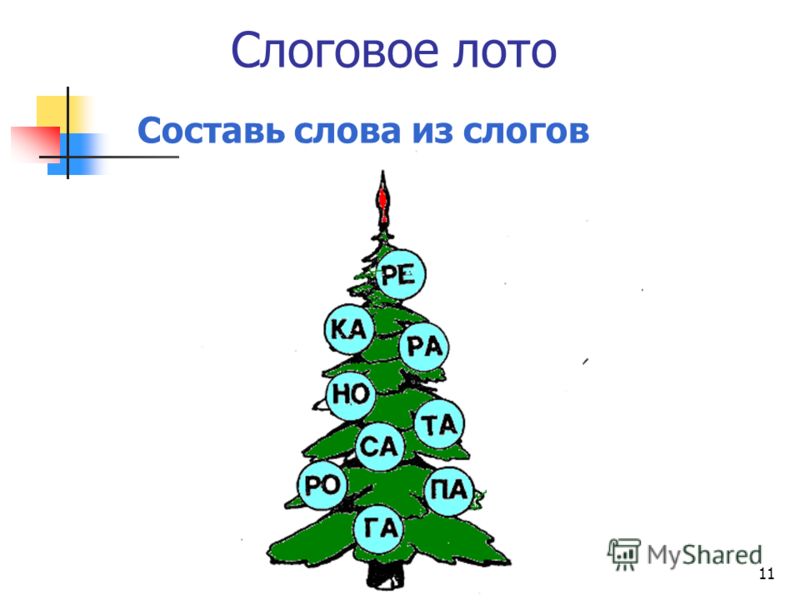 5 упражнений на развитие слуховой памяти у ребенка 5 упражнений на развитие слуховой памяти у ребенка