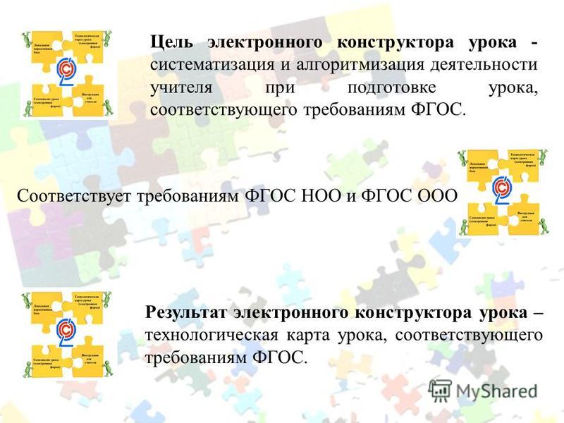 Конструктор технологической карты урока по фгос в начальной школе - MrPen.ru