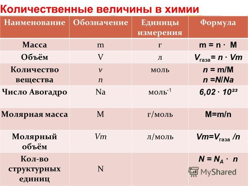 Порно Между Измерениями 2
