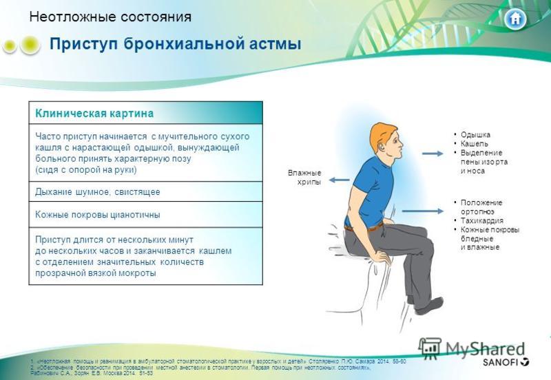 Как снять приступ бронхиальной астмы без препаратов