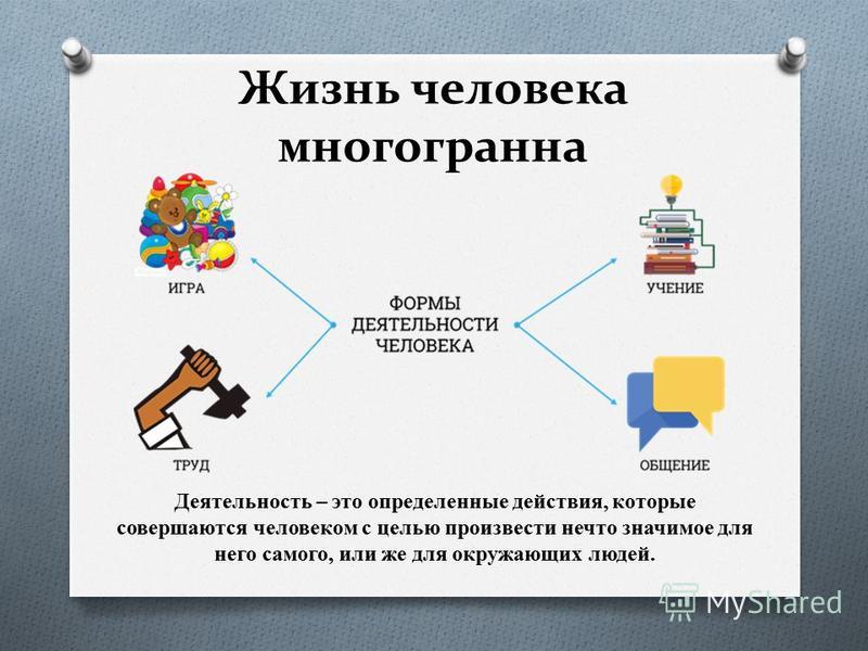 Придумай и выполни свою работу представь на с 67 68 цель план описание проекта