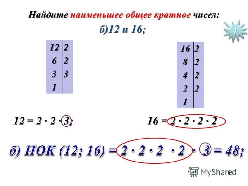 Наименьшее общее кратное 5 класс никольский презентация