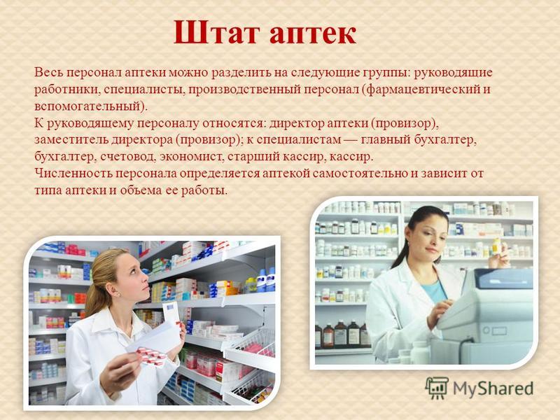 Фарма Аптека Нижний Новгород