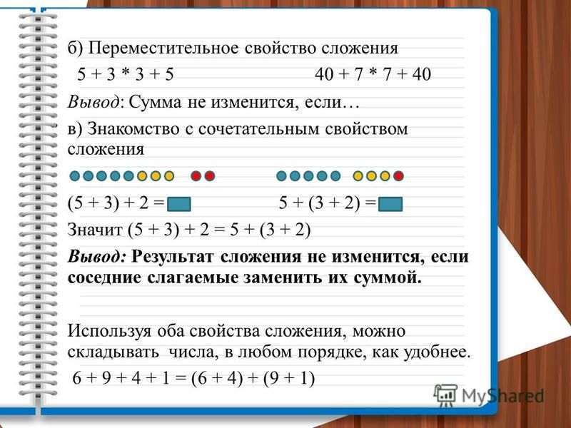 Ниже приведен ряд терминов фото Shkola-2.ru