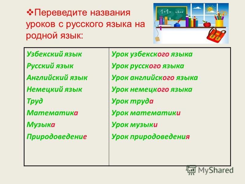 Урок Русского Языка Фото
