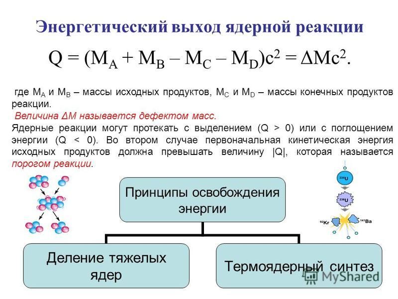 Энергетический выход ядерных реакций презентация 11 класс