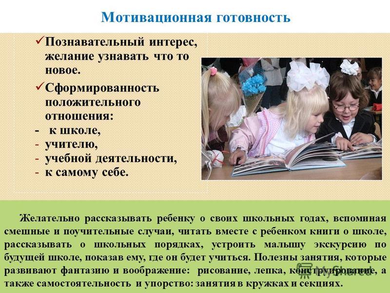 Мотивационная готовность к школе презентация для родителей