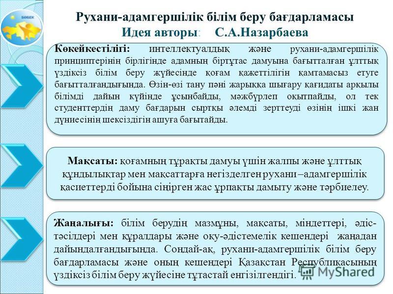 Адамгершілік Эссе Жазу Адамгершілік Эссе Жазу