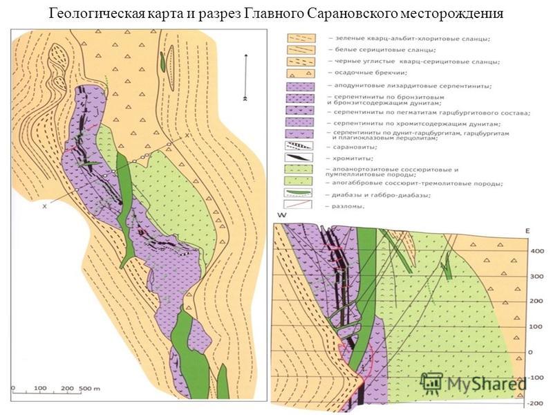 Тектоническая карта туймазинского месторождения