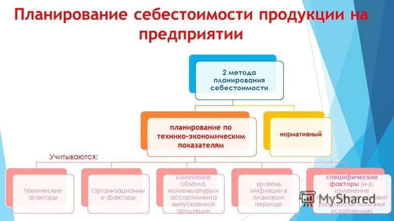 Ответы Mail.ru: Как рассчитать себестоимость 1 т/км?