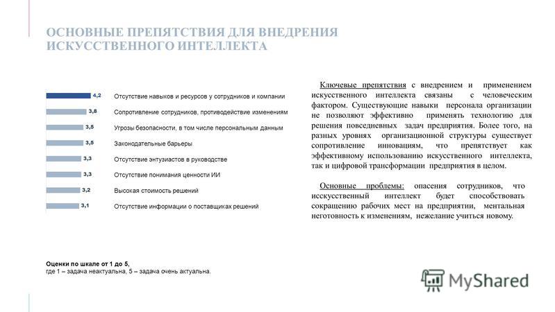 Курсовая работа по теме Области применения искусственного интеллекта на предприятии Курсовая работа по теме Области применения искусственного интеллекта на предприятии