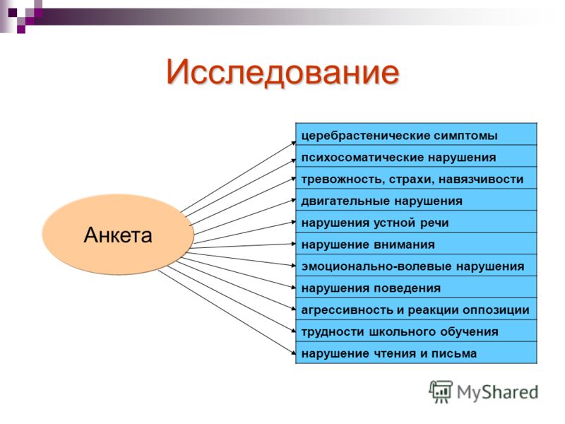 Клиника столица на ленинском телефон