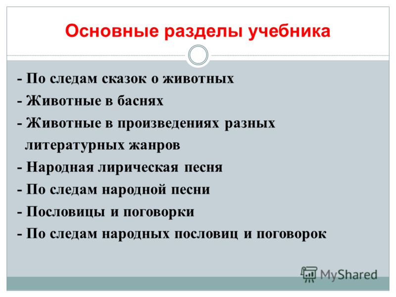История украины 7 класс учебник читать