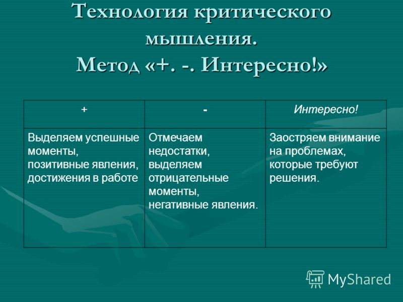 справка о воспитательной работе со студентами справка о воспитательной работе со студентами