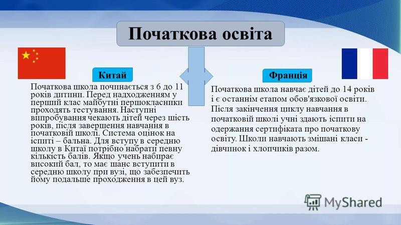Реферат: Порівняльна характеристика система освіти України та Південної Кореї \укр\
