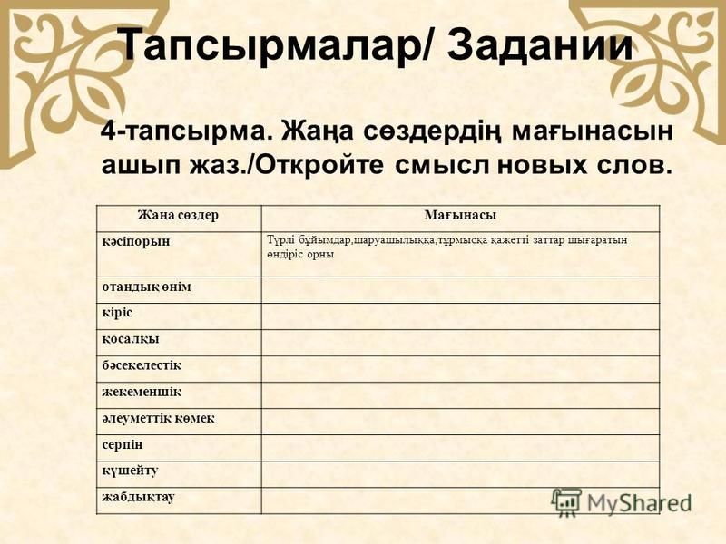 Отандық Өнім Ел Мақтанышы Эссе Отандық Өнім Ел Мақтанышы Эссе