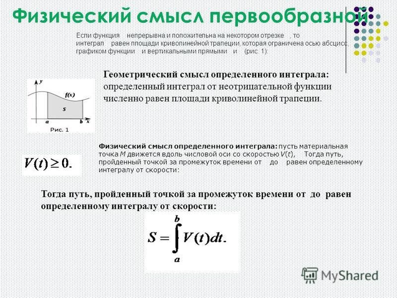 Физический и геометрический смысл производной - презентация по Алгебре