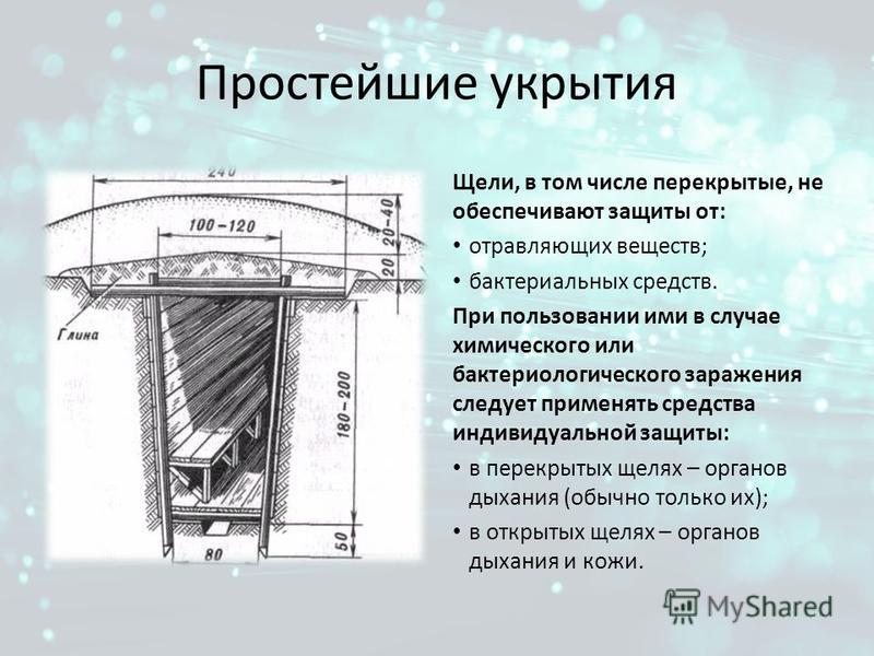 Сделать чертеж простейшего укрытия Схема простейшего укрытия
