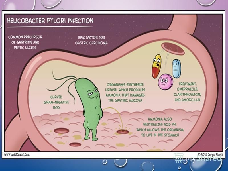 Efectos secundarios tratamiento helicobacter