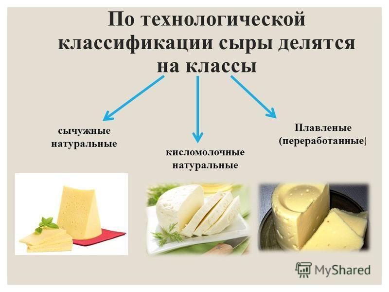 Крокеты из сычужного сыра технологическая карта