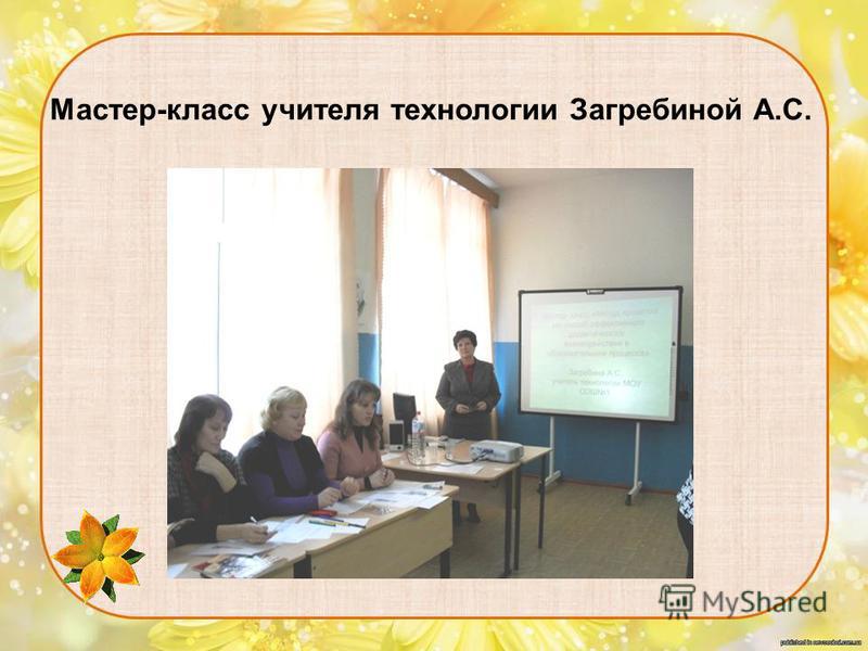 Мастер класс учителя на конкурс учитель года Мастер класс учителя на конкурс учитель года