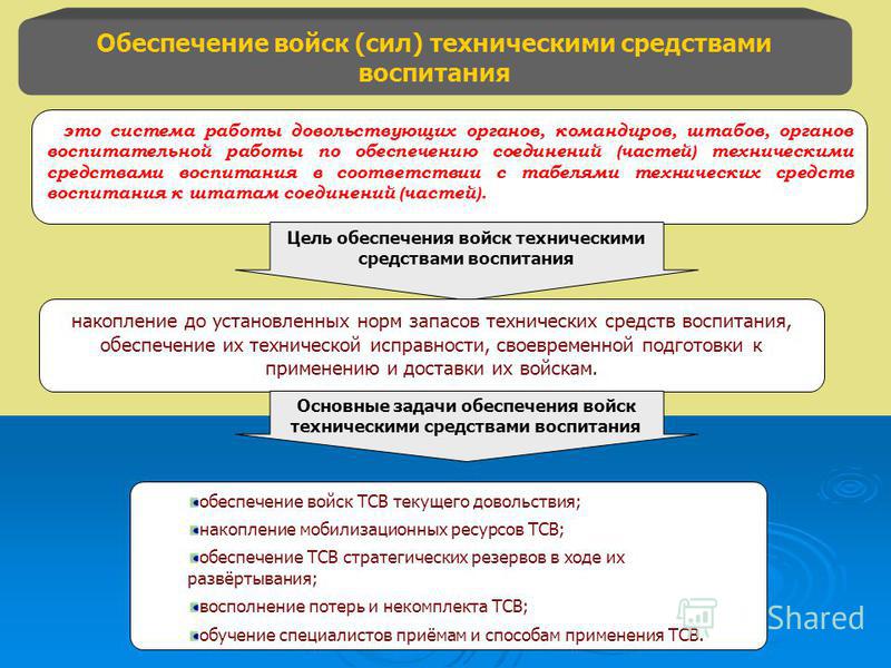 download networked group communication first international cost264 workshop ngc99 pisa