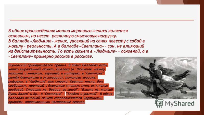 Сочинение: Герои и сюжеты баллады В.А. Жуковского 