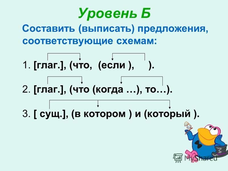 Какое предложение соответствует схеме? - Школьные Знания.com