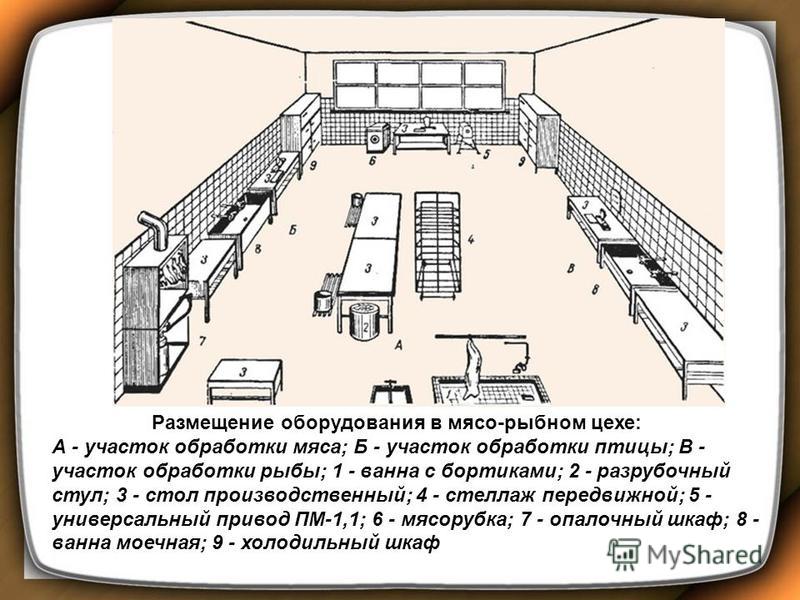 ОБОРУДОВАНИЕ МАЛОТОННАЖНЫХ ПЕРЕРАБАТЫВАЮЩИХ ПРОИЗВОДСТВ презентация