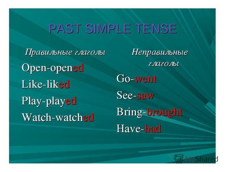 План урока past perfect