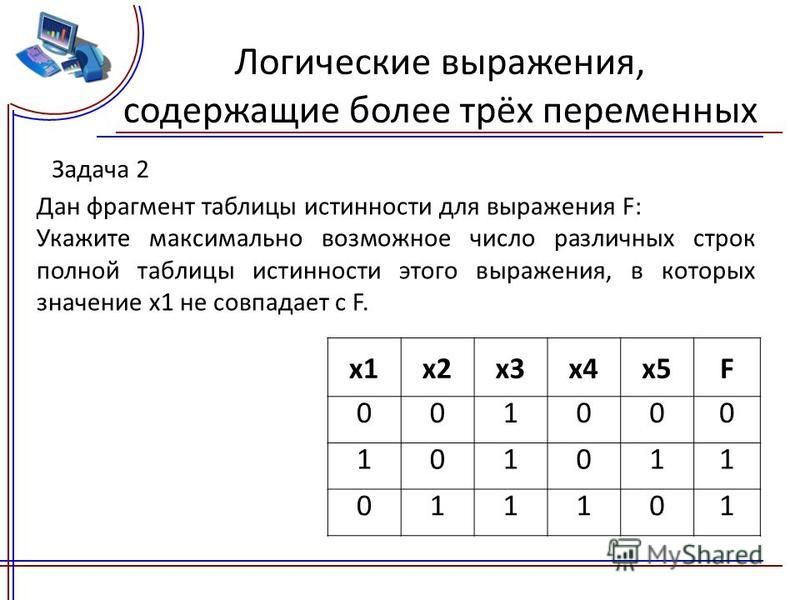 Логическое следование таблица истинности фото видео - Calebin.ru