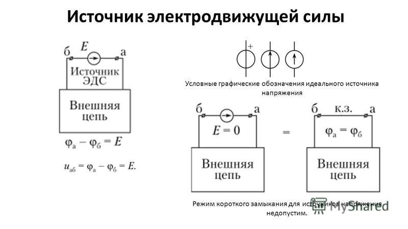 Источник эдс на схеме обозначение