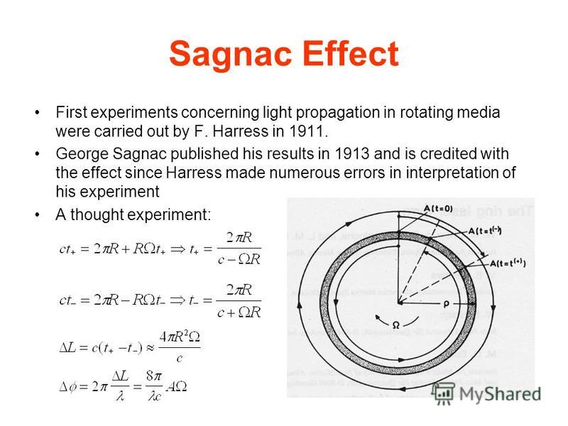 Презентация на тему: "Optical Gyroscope Arman Cingoz 11/3/04. Outline Sagnac  Effect Passive Ring Resonator Gyro (Fiber Gyro) Active Ring Resonator  (Laser Gyro) Applications.". Скачать бесплатно и без регистрации.