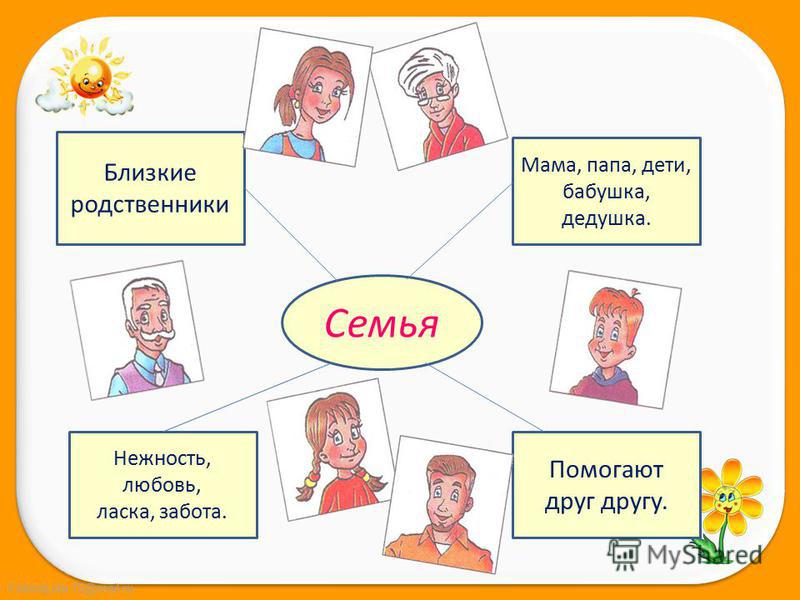 Поздравления на татарском языке - Тазбаш Поздравления - Официальный интернет-портал Президента