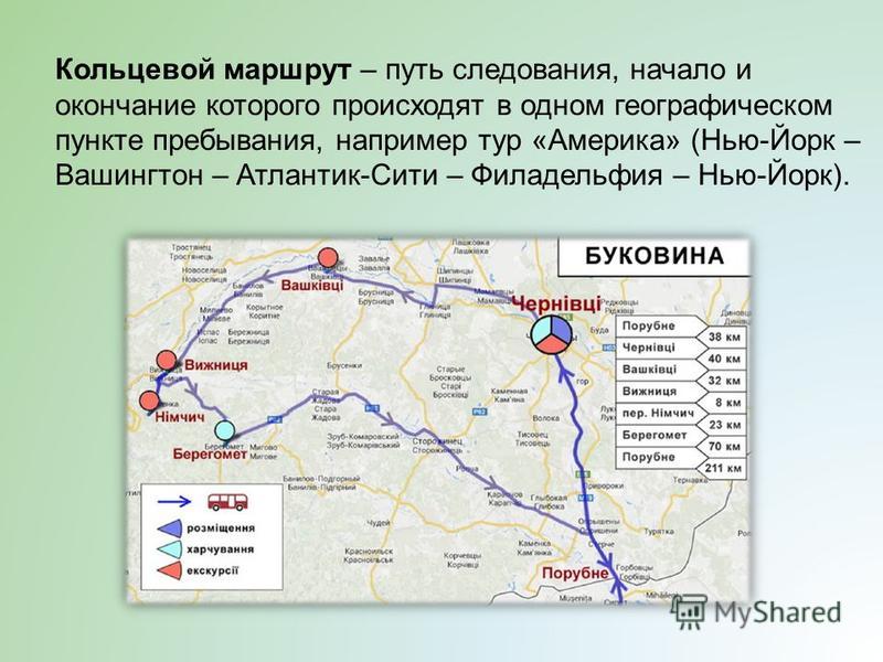 Организация туристического маршрута проект Презентация туристического маршрута